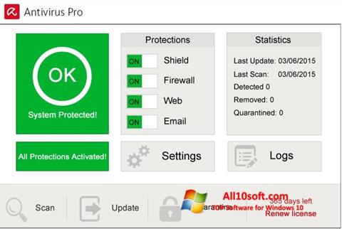 צילום מסך Avira Antivirus Pro Windows 10