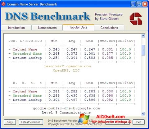 צילום מסך DNS Benchmark Windows 10